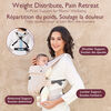 Momcozy Baby Carrier Off White